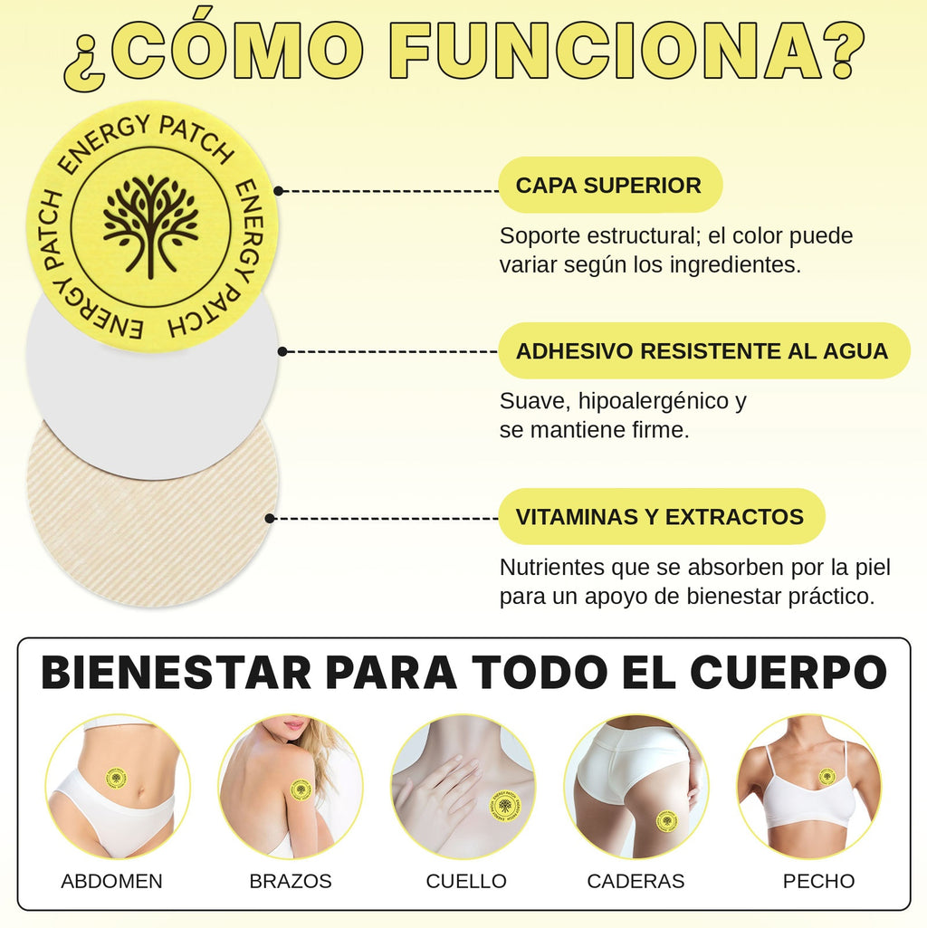 Nuvek Energy | Parche cosmético transdérmico con cafeína y vitaminas B