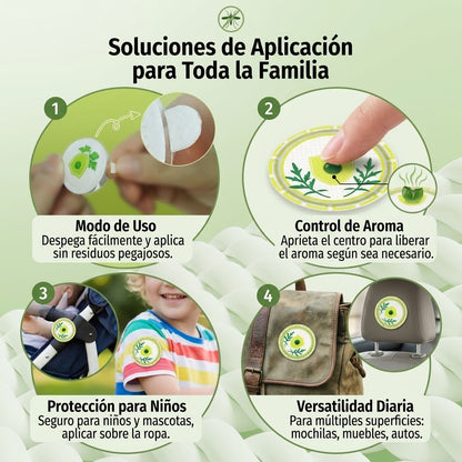 Nuvek Repelente — Parche de repelencia espacial