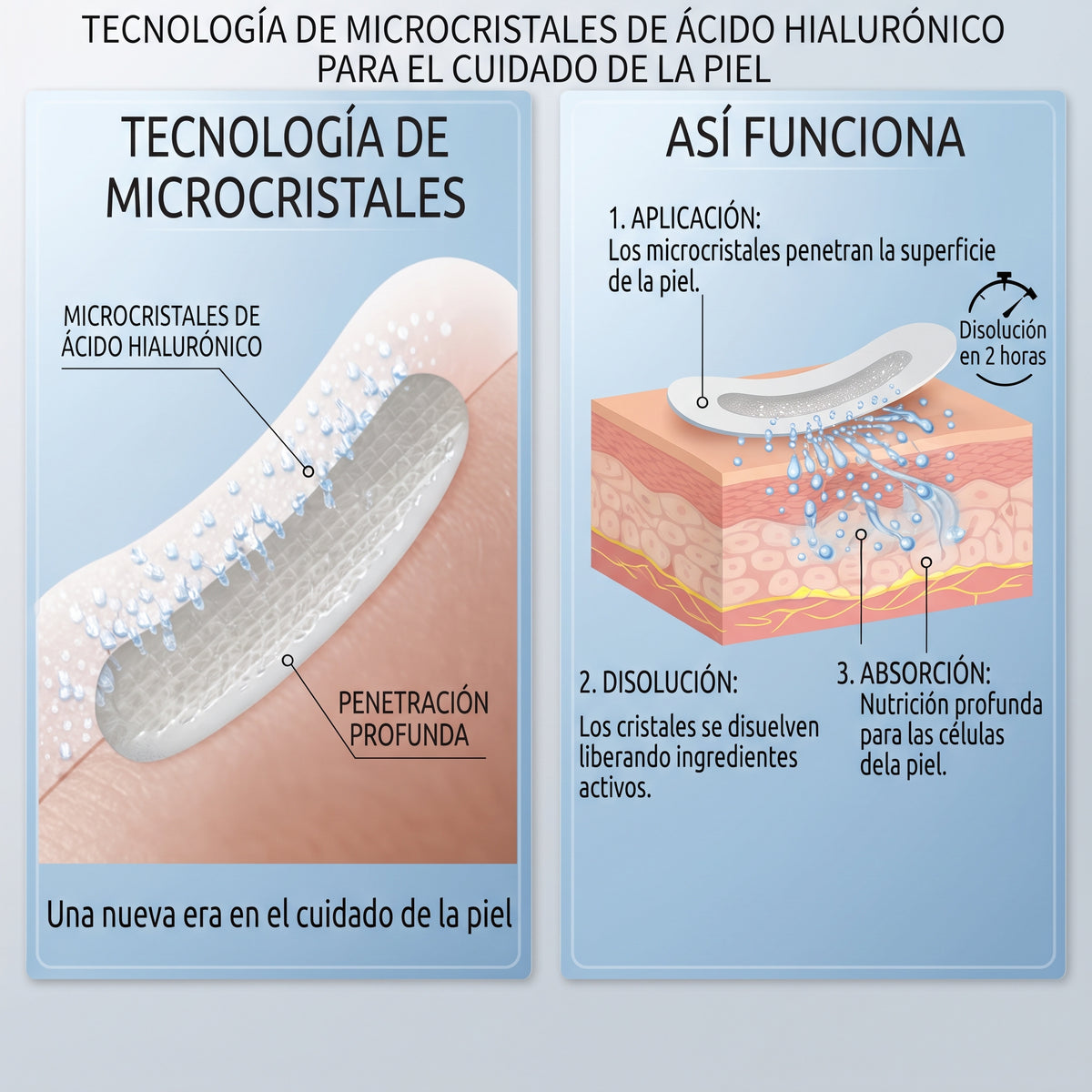 Parche facial antiarrugas con microagujas de ácido hialurónico para ojos