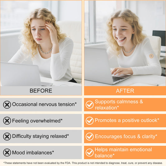 Nuvek Stress Down - Parche Transdermico